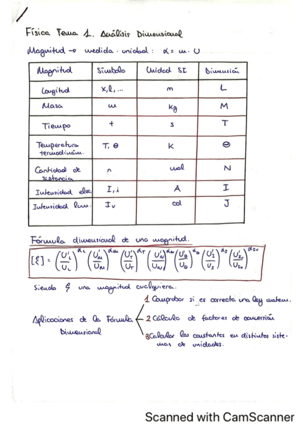 FISICA-I-TEORIA.pdf