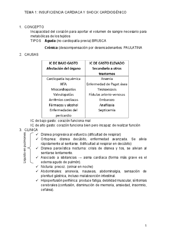 ESQUEMAS-PATO-MEDICA.pdf