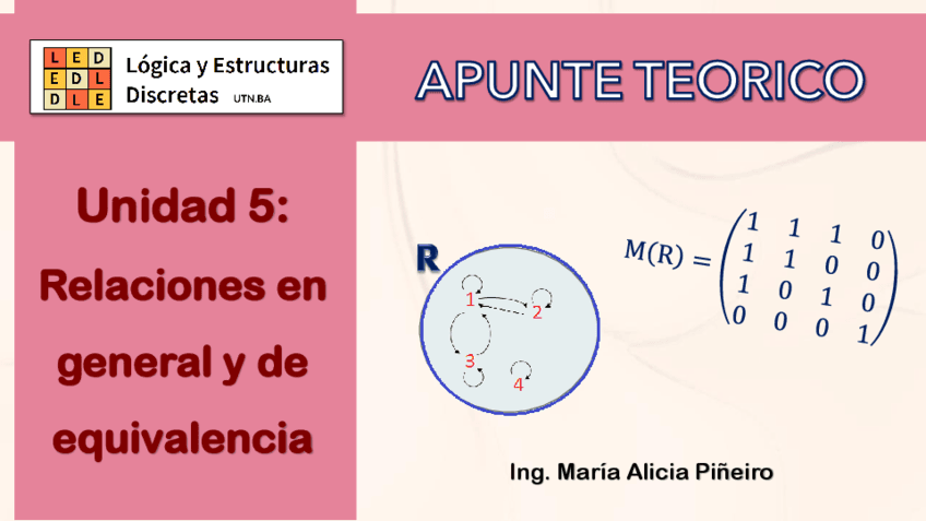 Teorico-5-Relaciones.pdf