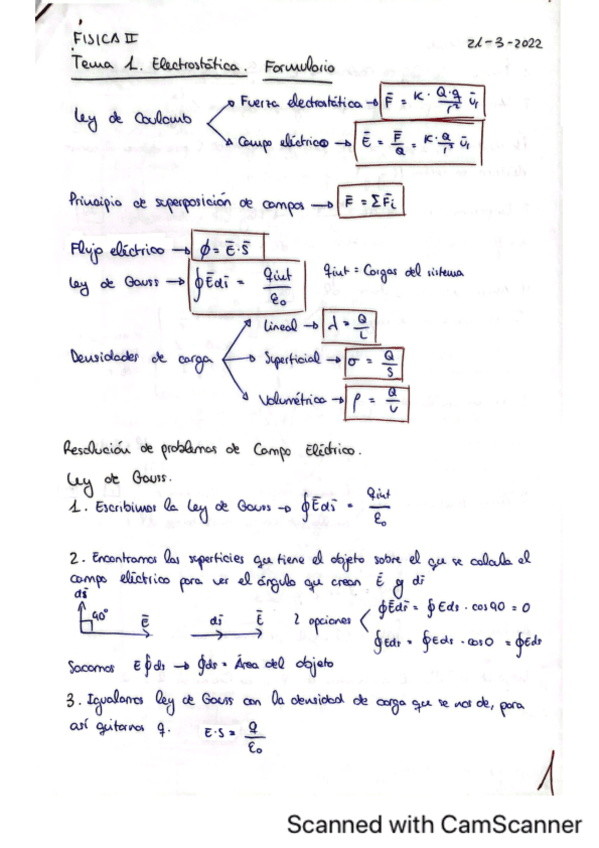 FISICA-II-TEORIA.pdf
