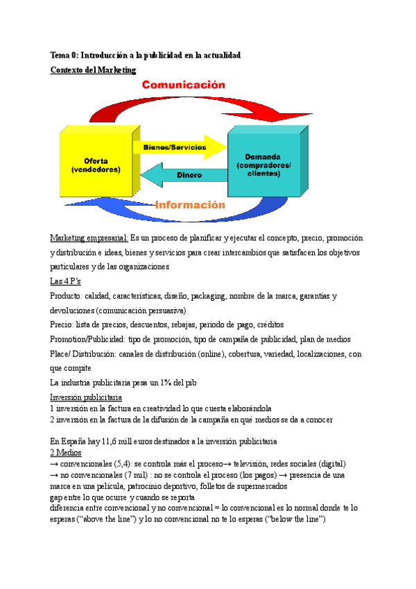 Tema-0-Introduccion-a-la-publicidad-en-la-actualidad.pdf