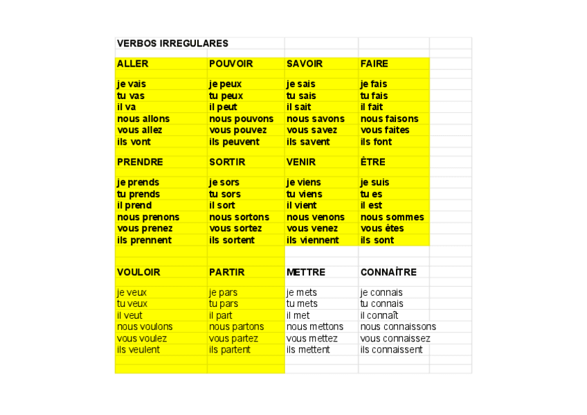 VERBOS-IRREGULARES-PRESENTE-AVANZADO-Hoja1.pdf