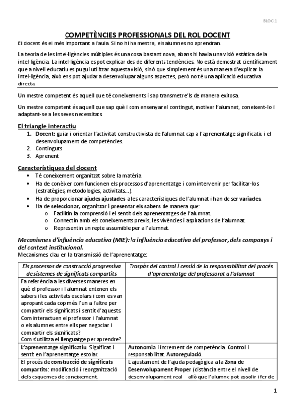 Apunts-AiDII-bloc-1.pdf