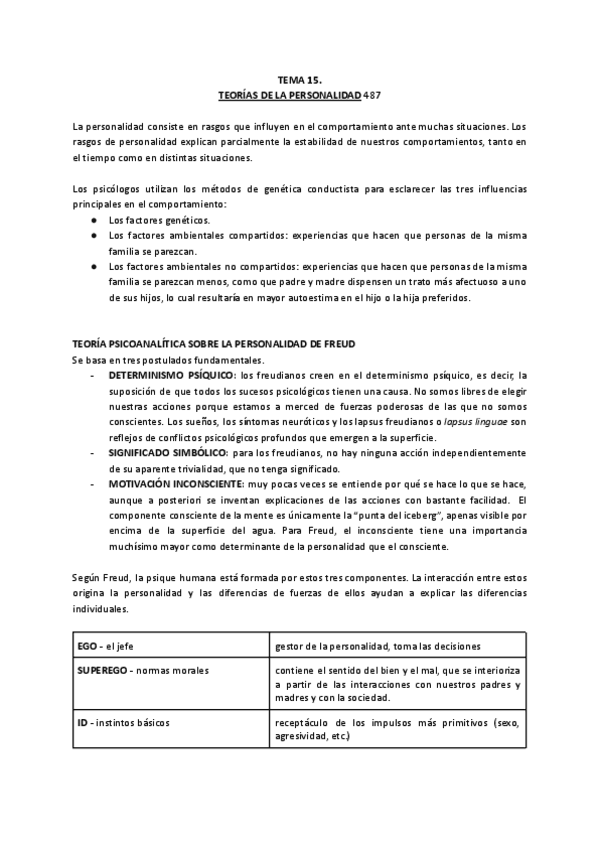 TEMA-15-Psicologia.pdf