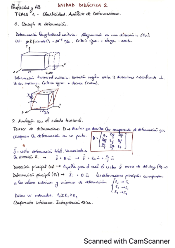 EyRM-UNIDAD-II-Teoria-y-problemas.pdf