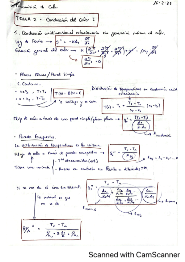 TRANSMISION-DE-CALOR-TEORIA-1P-y-2P.pdf