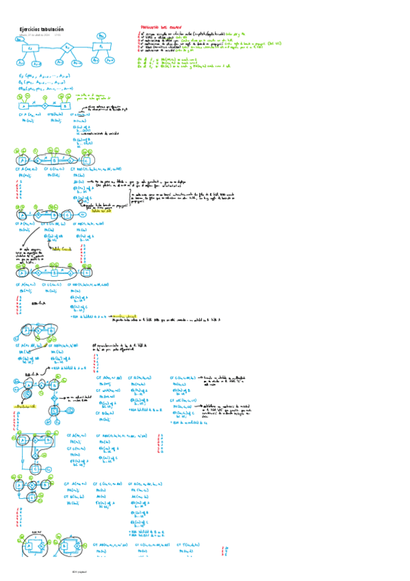 Apuntes-tabulacion.pdf