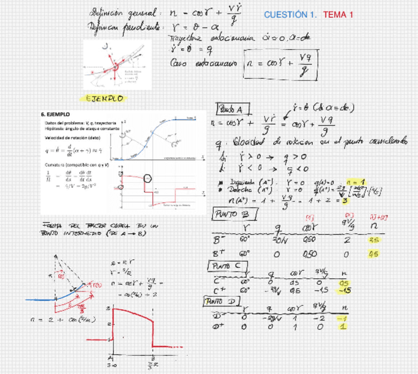 CuestionesClaseEXAM2020.pdf