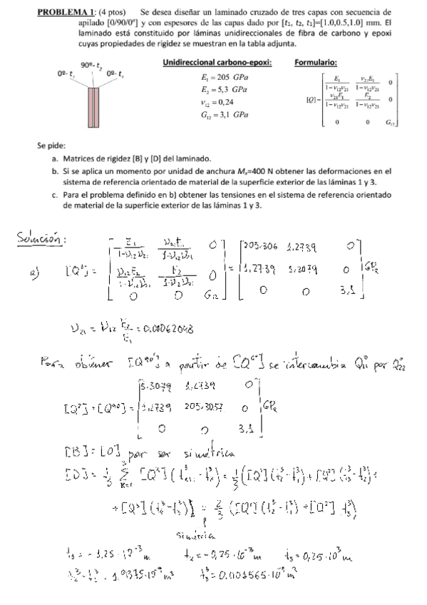 ADFMCP218-19-Solucion.pdf