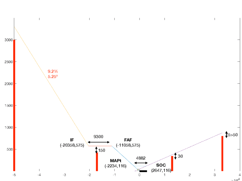 FMS-06-11-18-sol2.pdf