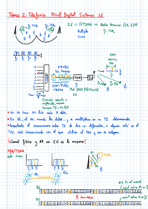 Tema-2-commov.pdf