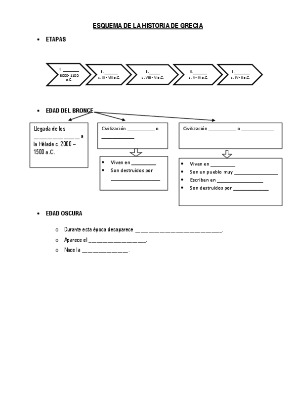 Tema2HistoriaGreciaesquema.doc.pdf