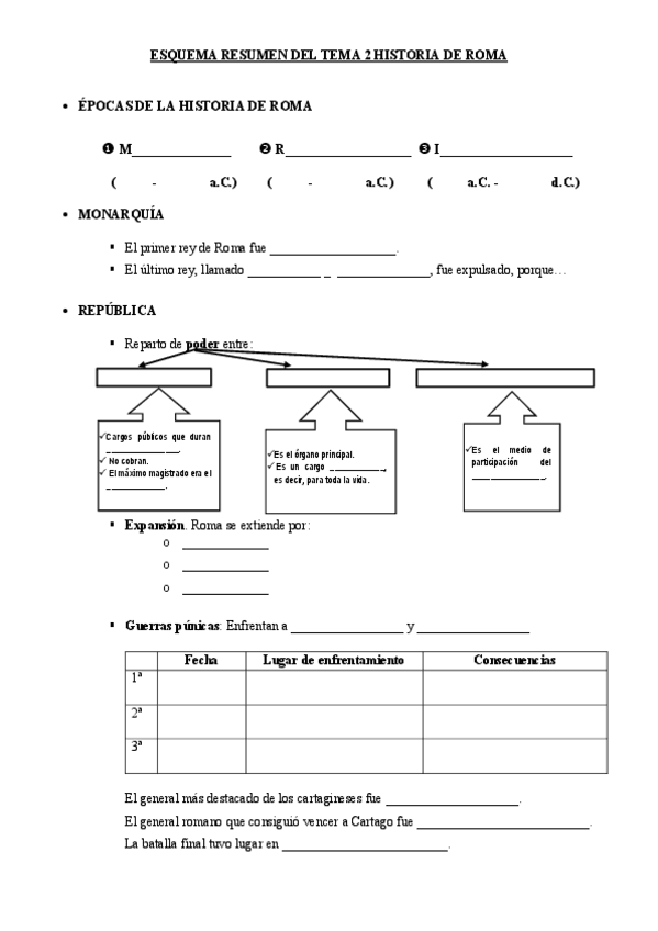 Tema2HistoriaRomaesquema.pdf