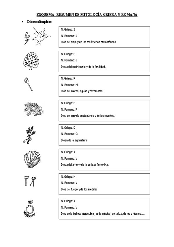 Tema3Mitologiaesquema.pdf