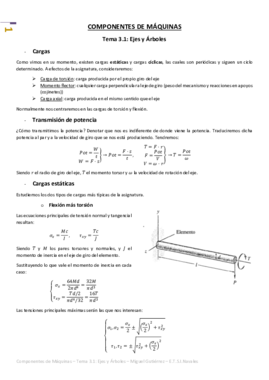Componentes de Máquinas - Tema 3.1 - Ejes y Árboles.pdf
