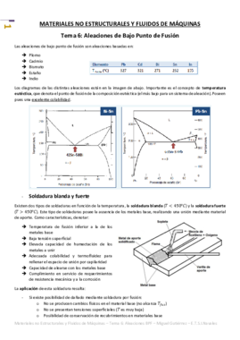 Materiales No Estructurales y Fluidos de Máquinas - Tema 6 - Aleaciones de Bajo Punto de Fusión.pdf