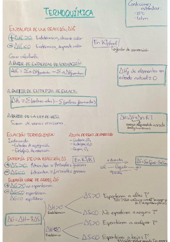 Tema-9-Termoquimica.pdf