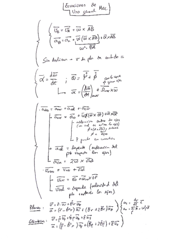 Formulas.pdf