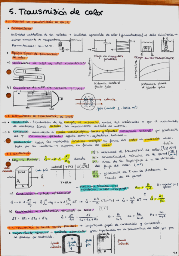 Tema-5.-Transmision-de-calor-apuntes.pdf