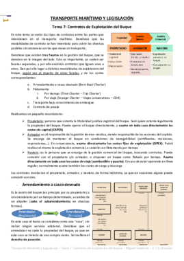 Transporte Marítimo y Legislación - Tema 7 - Contratos de Explotación del Buque (Carlier).pdf