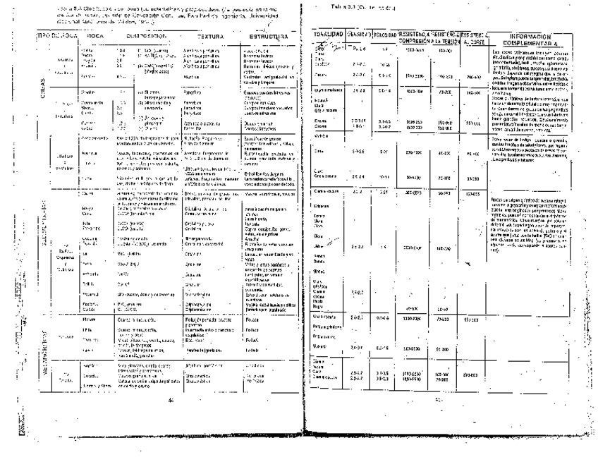 13-GEO-Clasificacion-Gral-Rocas-2023-Rodolfo-Arenas-Partida..pdf