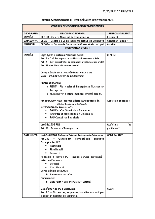 REPAS-METODOLOGIA.pdf