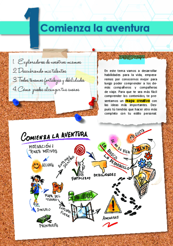 UNIDAD1COMIENZA-LA-AVENTURA.pdf