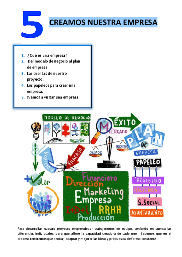 Unidad-5.Creamos-una-empresa.pdf