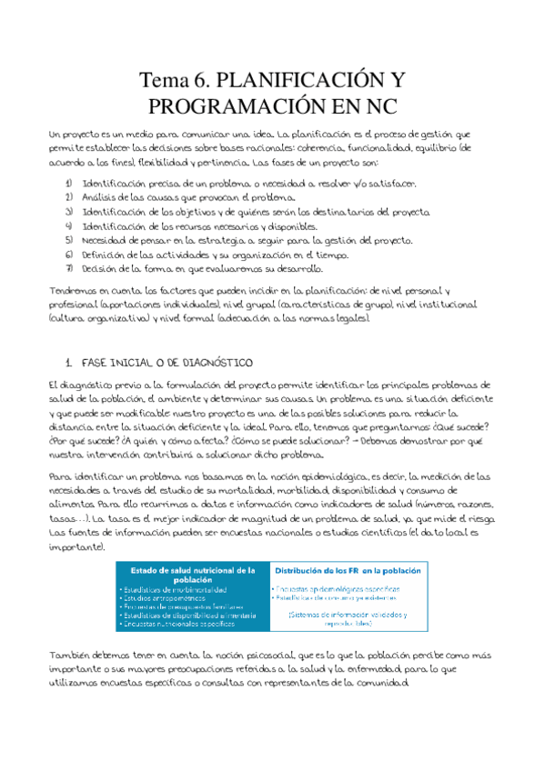 Tema-6.-Planificacion-y-programacion-en-NC.pdf
