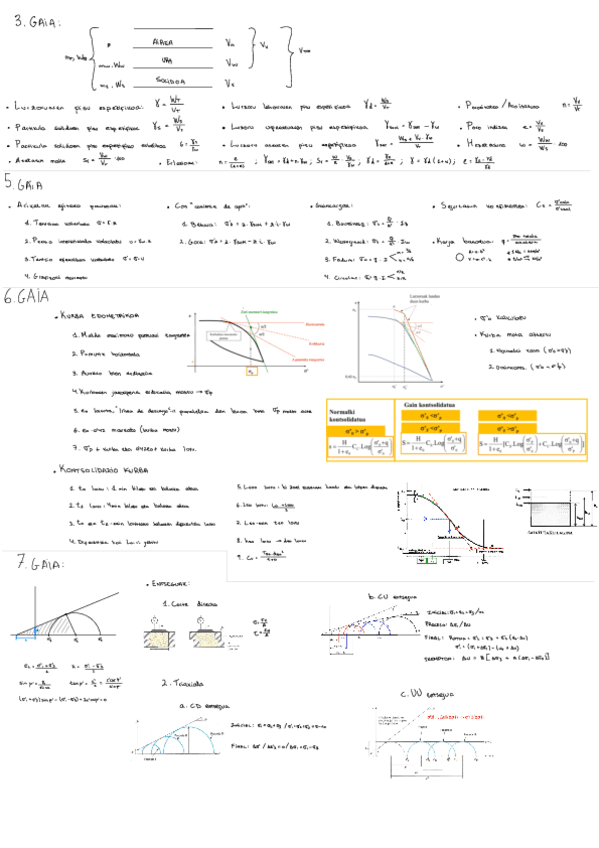 Egiturak-I-laburpena.pdf