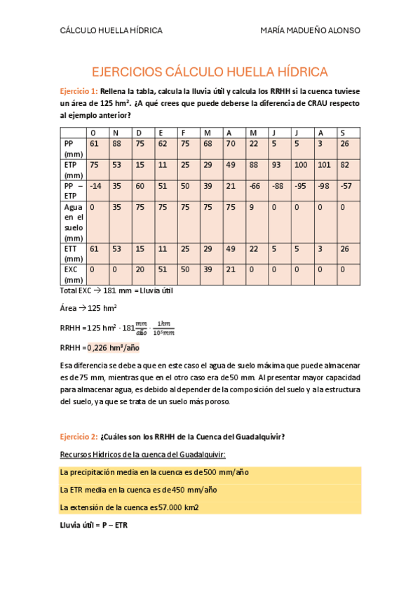 EJERCICIOS-CALCULO-HUELLA-HIDRICA.pdf