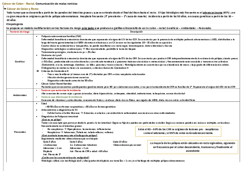 Cancer-de-Colon-y-Recto.-Comunicacion-de-Malas-Noticias.pdf