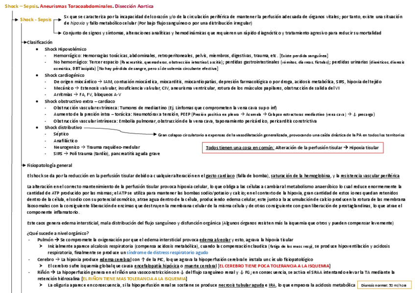 Shock-Sepsis.-Aneurismas-Toracoabdominales.-Diseccion-Aortica..pdf