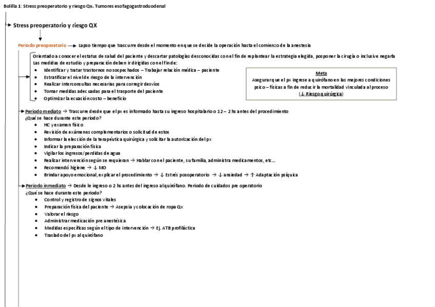 Stress-Preoperatorio-y-Riesgo-QX.-Tumores-Gastroesofagoduodenal.-Patologia-Benigna-Gastroesofagoduodenal.pdf