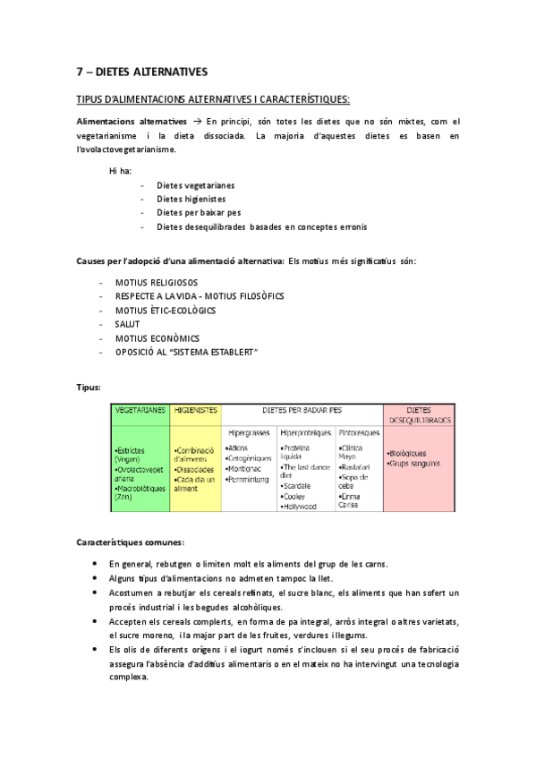 14-dietes-alternatives.pdf