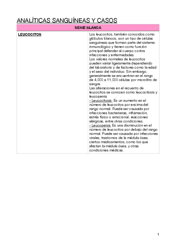 PRACTICA-ANALITICAS.pdf