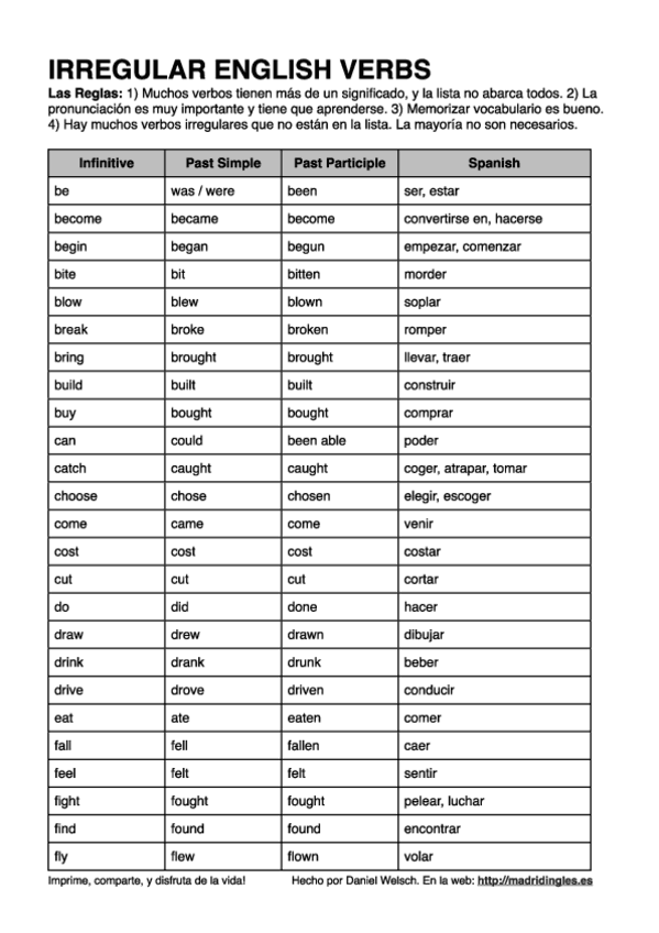 irregular-verbs.pdf