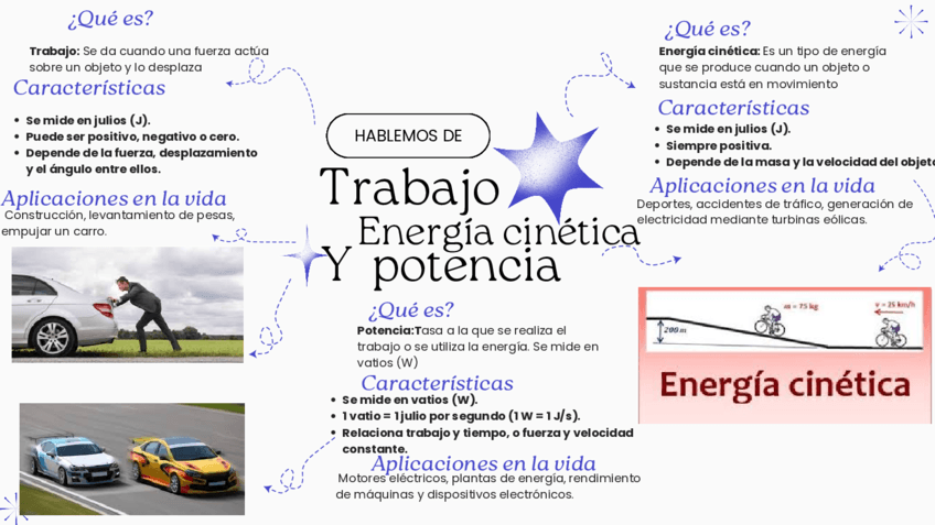 trabajoenergia-cinetica-y-potencia-2.pdf