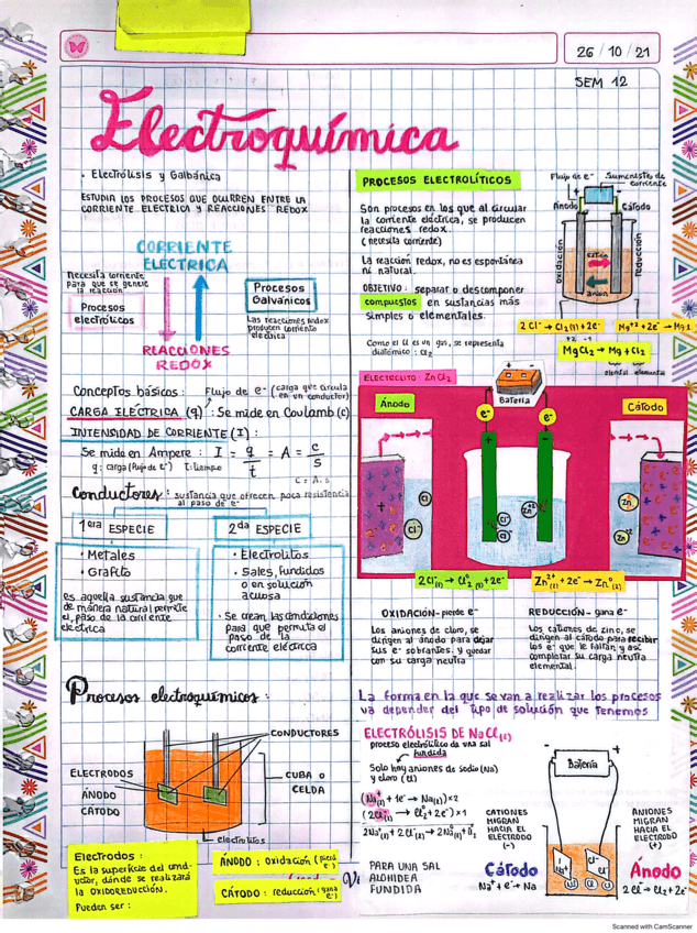 Apuntes-de-quimica-organica.pdf