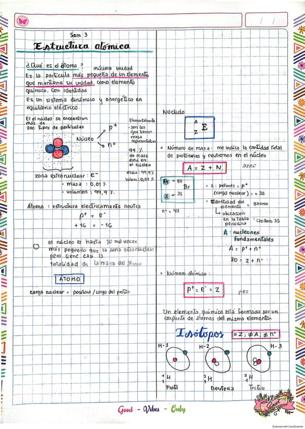 Apuntes-de-quimica-general.pdf