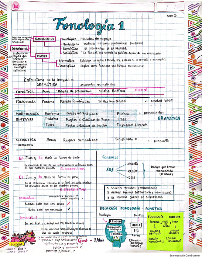 Apuntes-lenguaje-completo.pdf