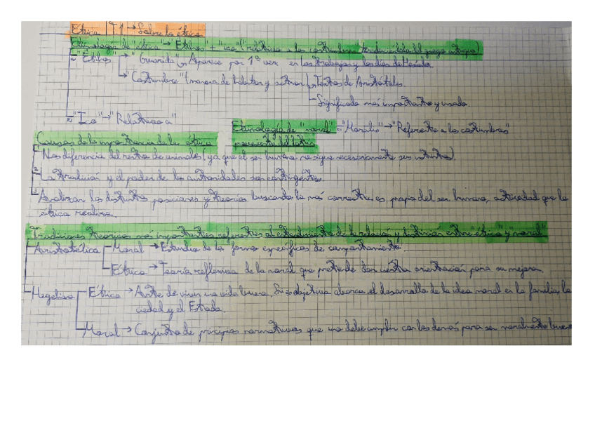 Apuntes-introductorios-breves-de-Etica..pdf