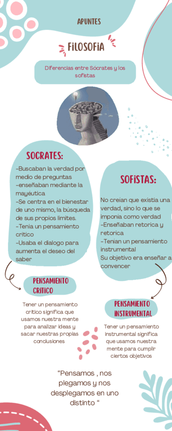 filosofia-socrates-y-los-sofistas.pdf