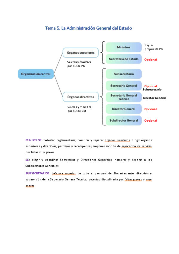 Tema-5.pdf