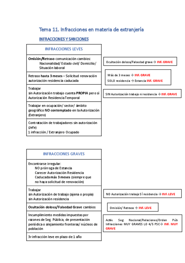 Tema-11.pdf