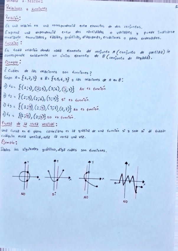 Relaciones-y-funciones-Calculo-diferencial.pdf