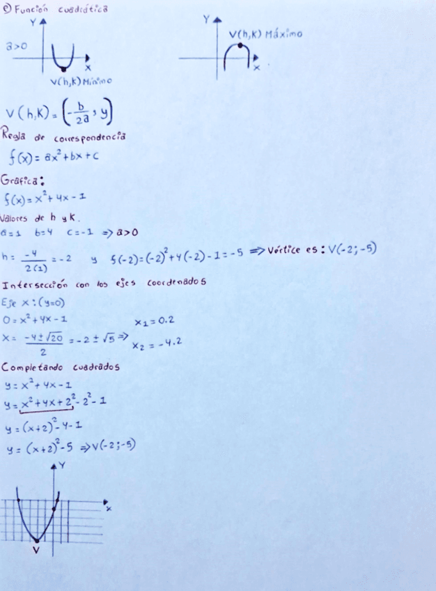 funcion-cuadratica-Calculo-diferencial.pdf