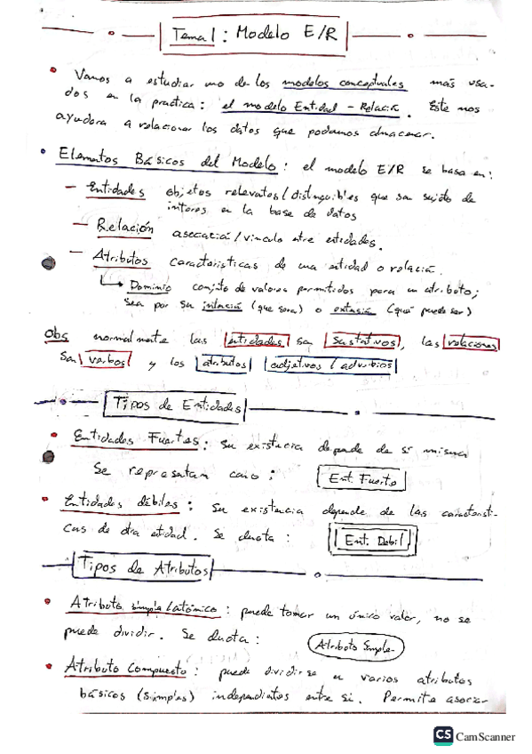 1-Modelo-ER.pdf
