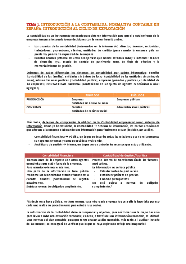 TODO-TEMARIO-CONTABILIDAD.pdf