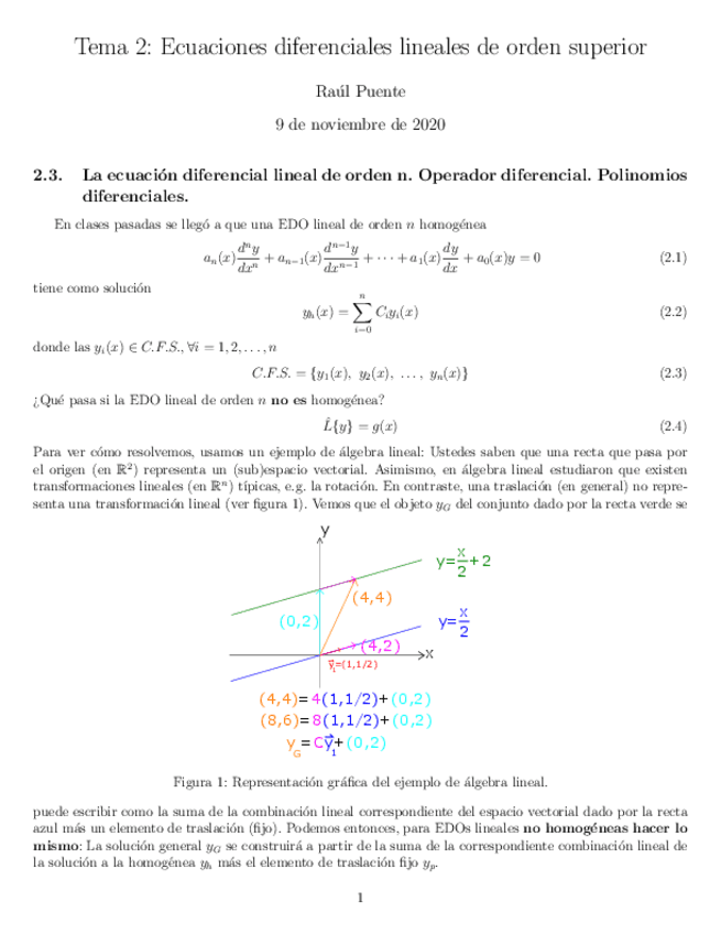 ED20201109T2-Coeficientes-indeterminados.pdf